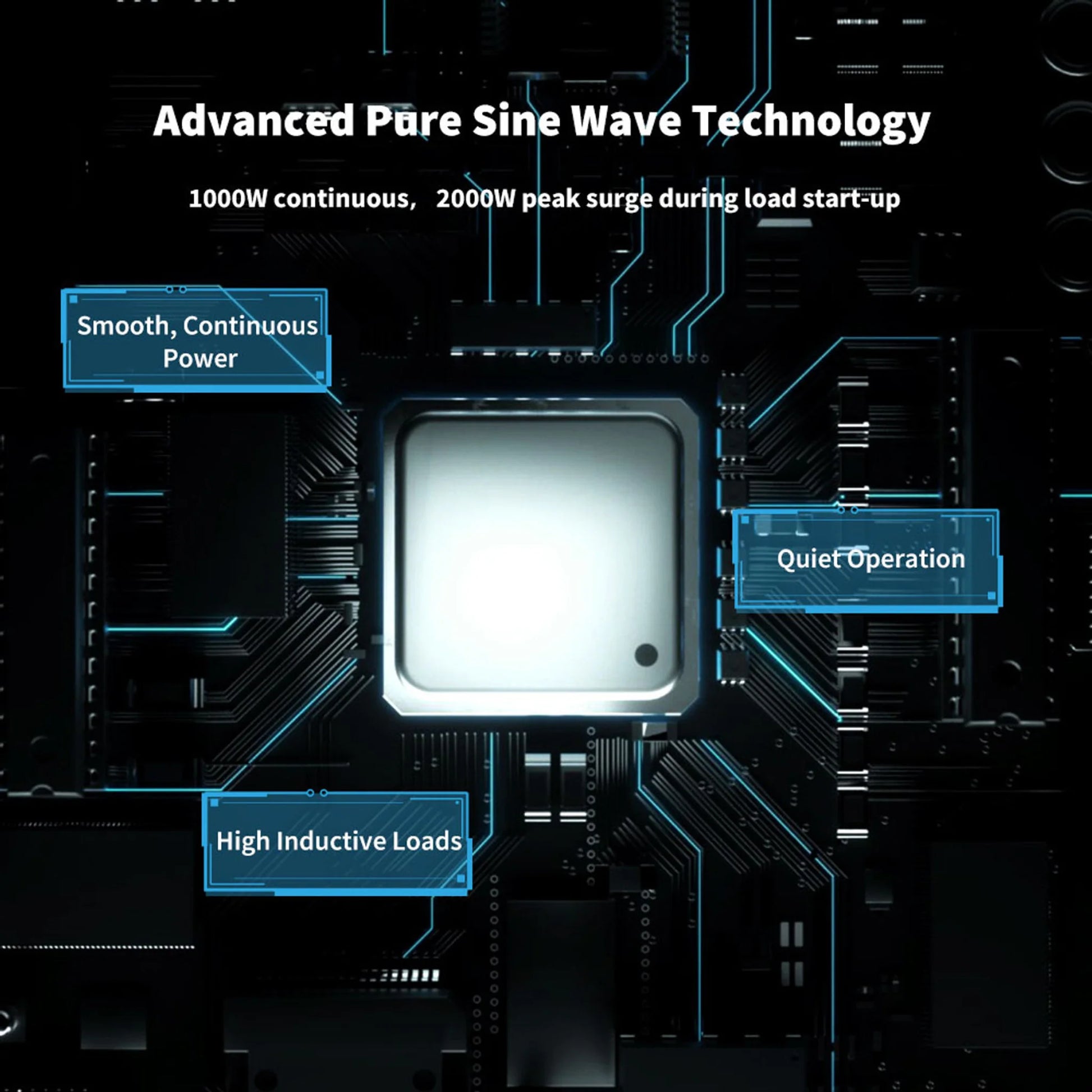 renogy-pure-sine-1000w-inverter-for-off-grid