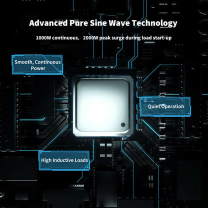 renogy-pure-sine-1000w-inverter-for-off-grid