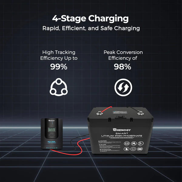 renogy rover li 30a charge controller with lcd screen