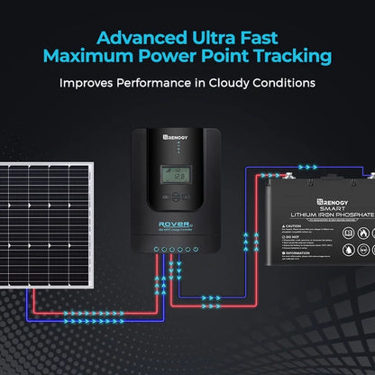 renogy 40a rover li mppt controller for off grid power management