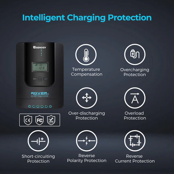 smart solar charge controller for off grid caravans