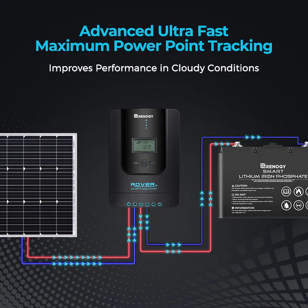efficient mppt controller for 12v and 24v solar power setups