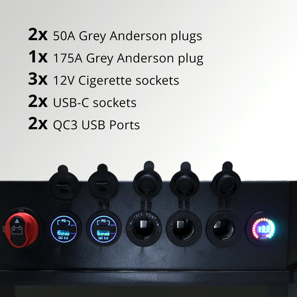 Qi-Enabled Heavy Duty Battery Box – Campervan Builders
