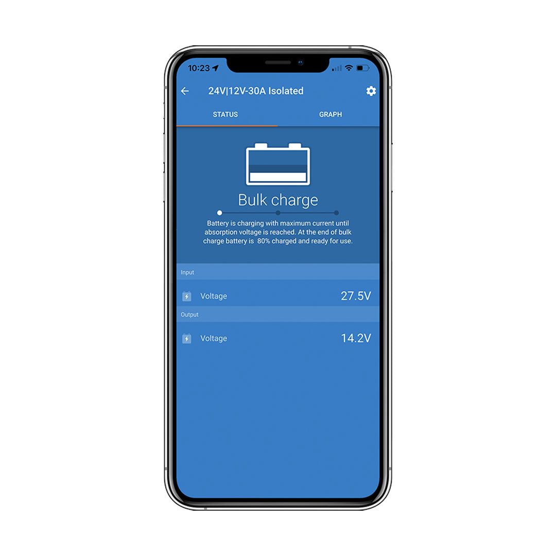campervan victron orion-tr smart 12/24-15a charger for dual battery setups