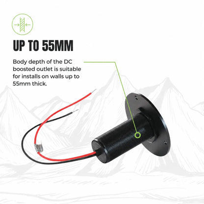 Marine ready waterproof Starlink Mini power outlet for harsh environments