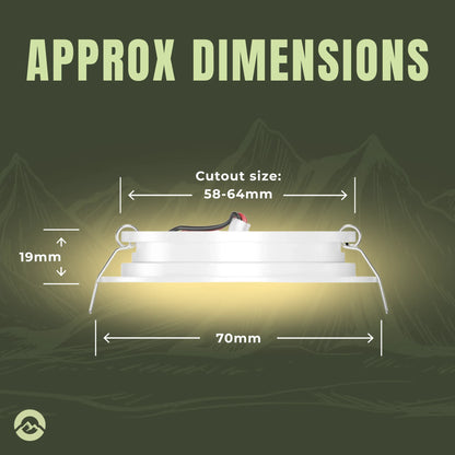 RV white LED downlights for ceiling and interior lighting installations