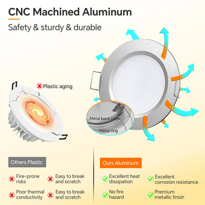 silver downlight and dimmer kit in neutral product view