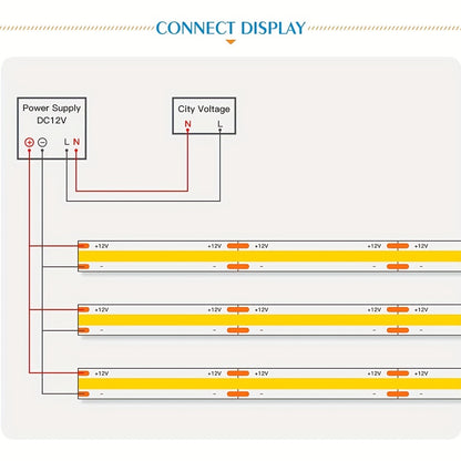 cool white dotless LED ribbon prepared for installation

