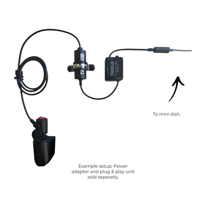rv inline remote for starlink mini power management