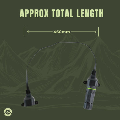 Starlink Gen 3 flat cable passthrough for off grid touring vehicle builds