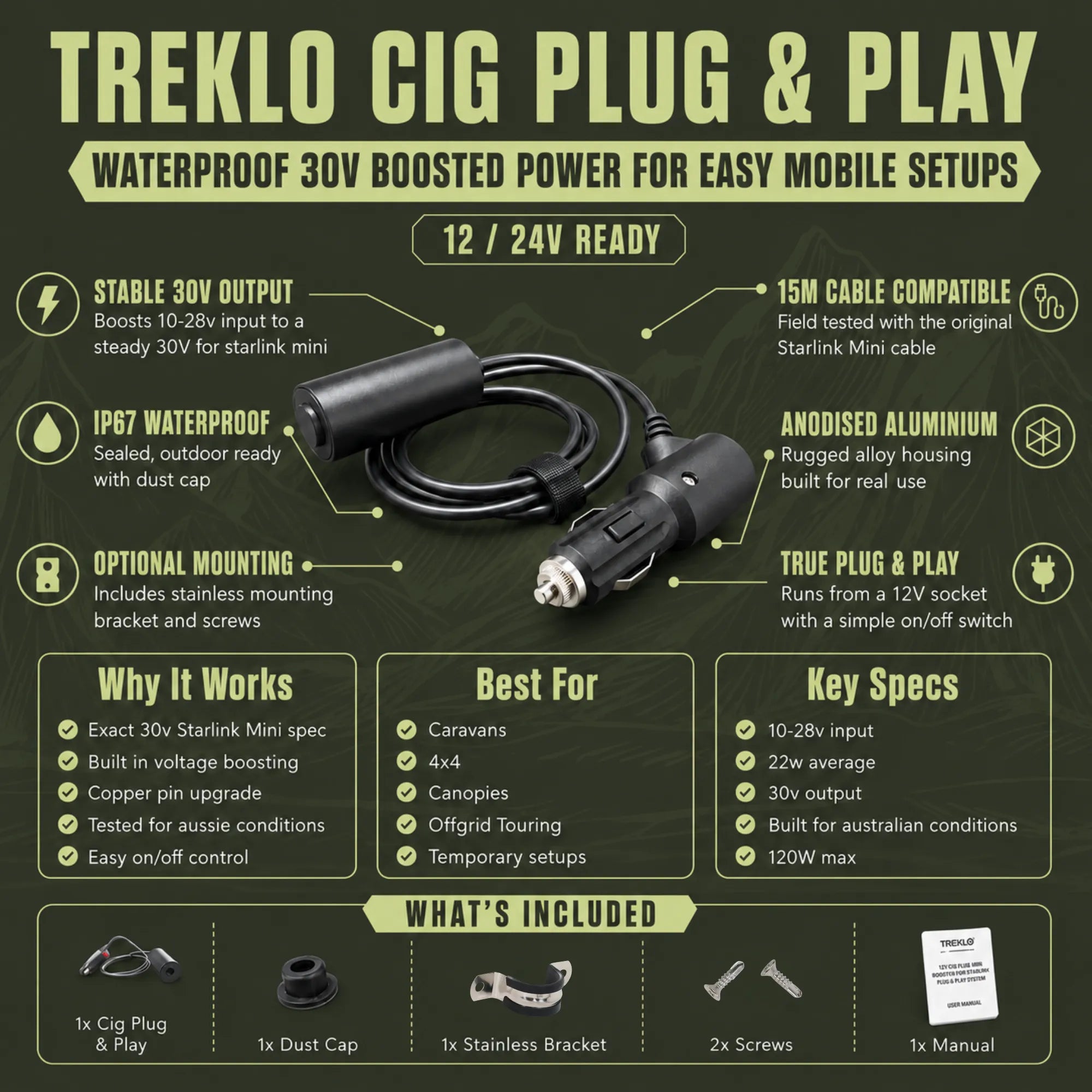 Plug and play Starlink Mini power cable for standard 12v cigarette sockets