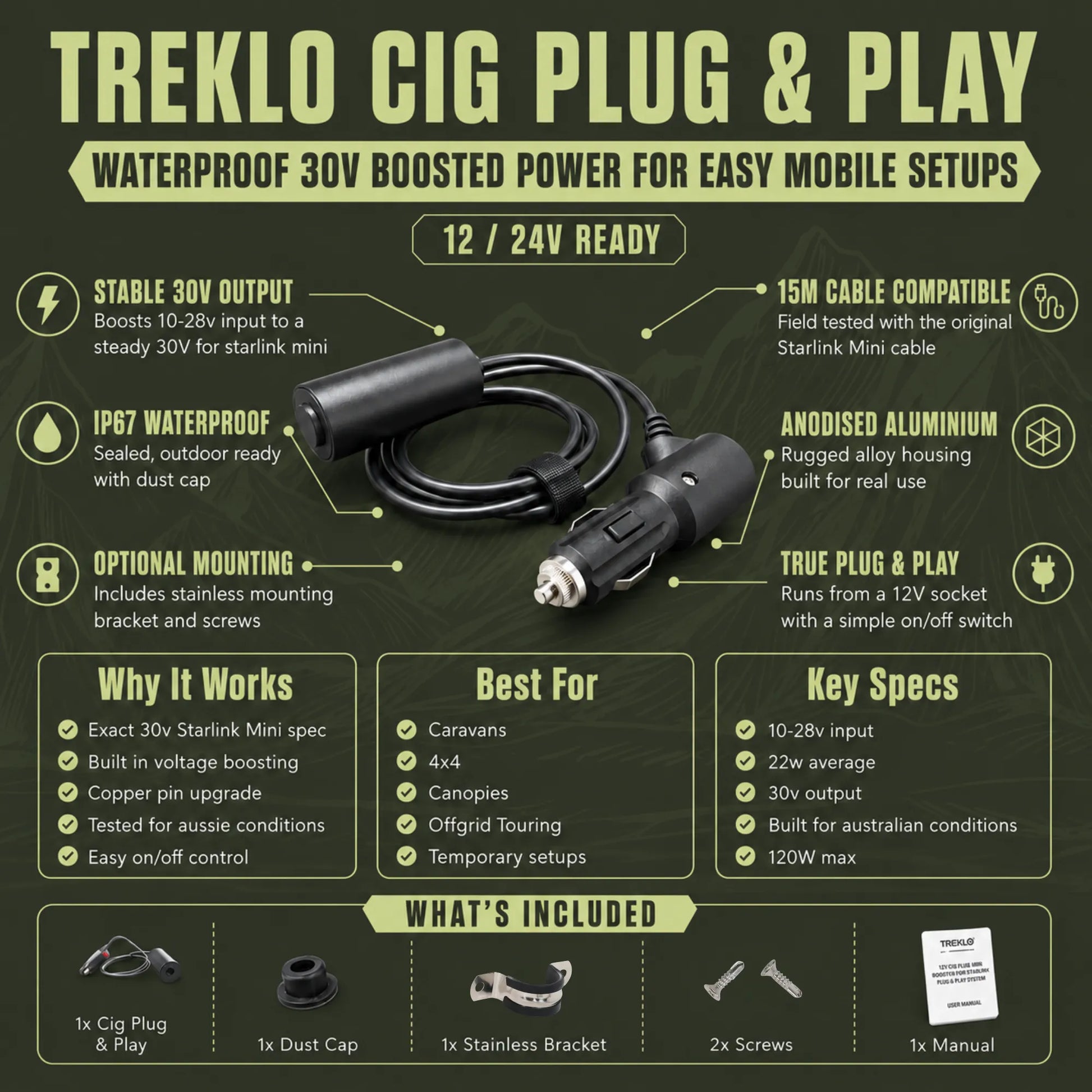 Plug and play Starlink Mini power cable for standard 12v cigarette sockets