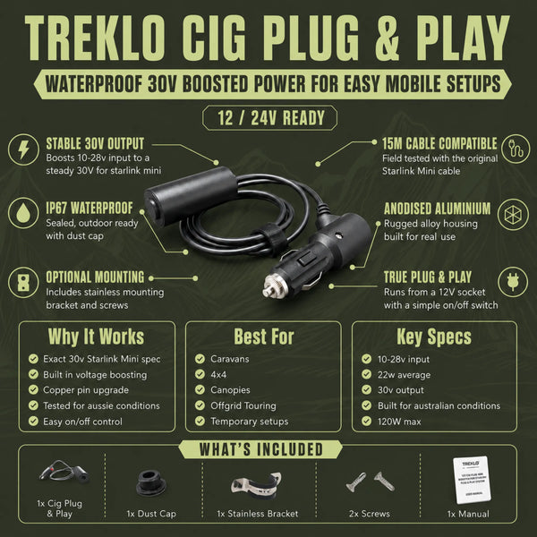 Plug and play Starlink Mini power cable for standard 12v cigarette sockets