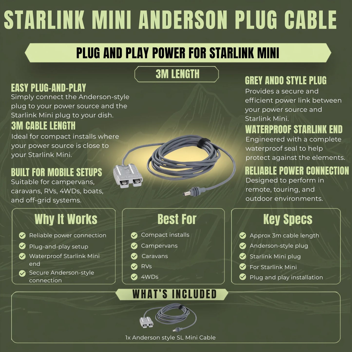 50A Anderson plug cable for Starlink Mini caravan and campervan installations