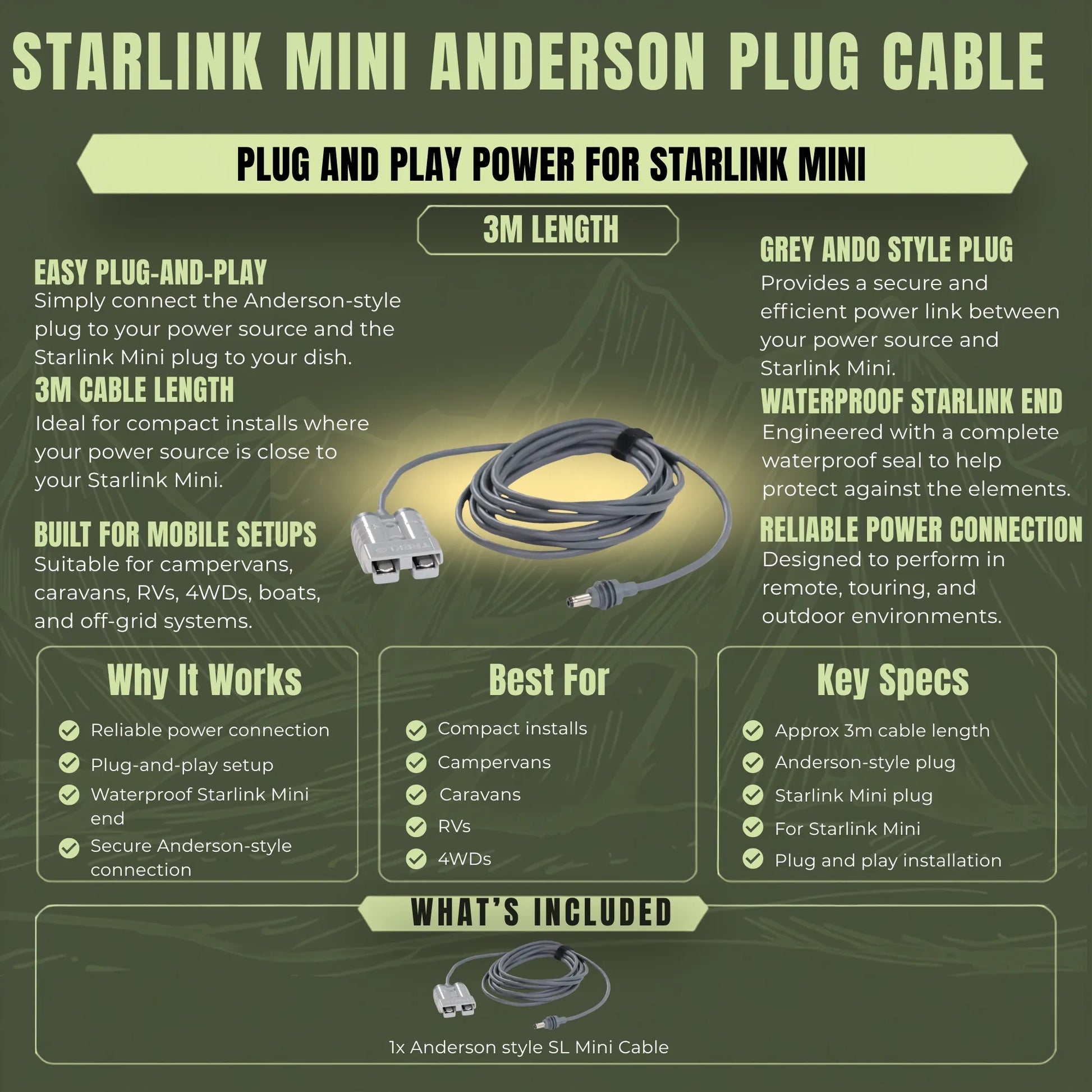 50A Anderson plug cable for Starlink Mini caravan and campervan installations