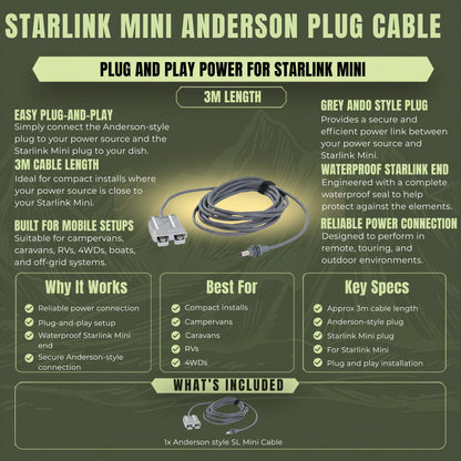 50A Anderson plug cable for Starlink Mini caravan and campervan installations
