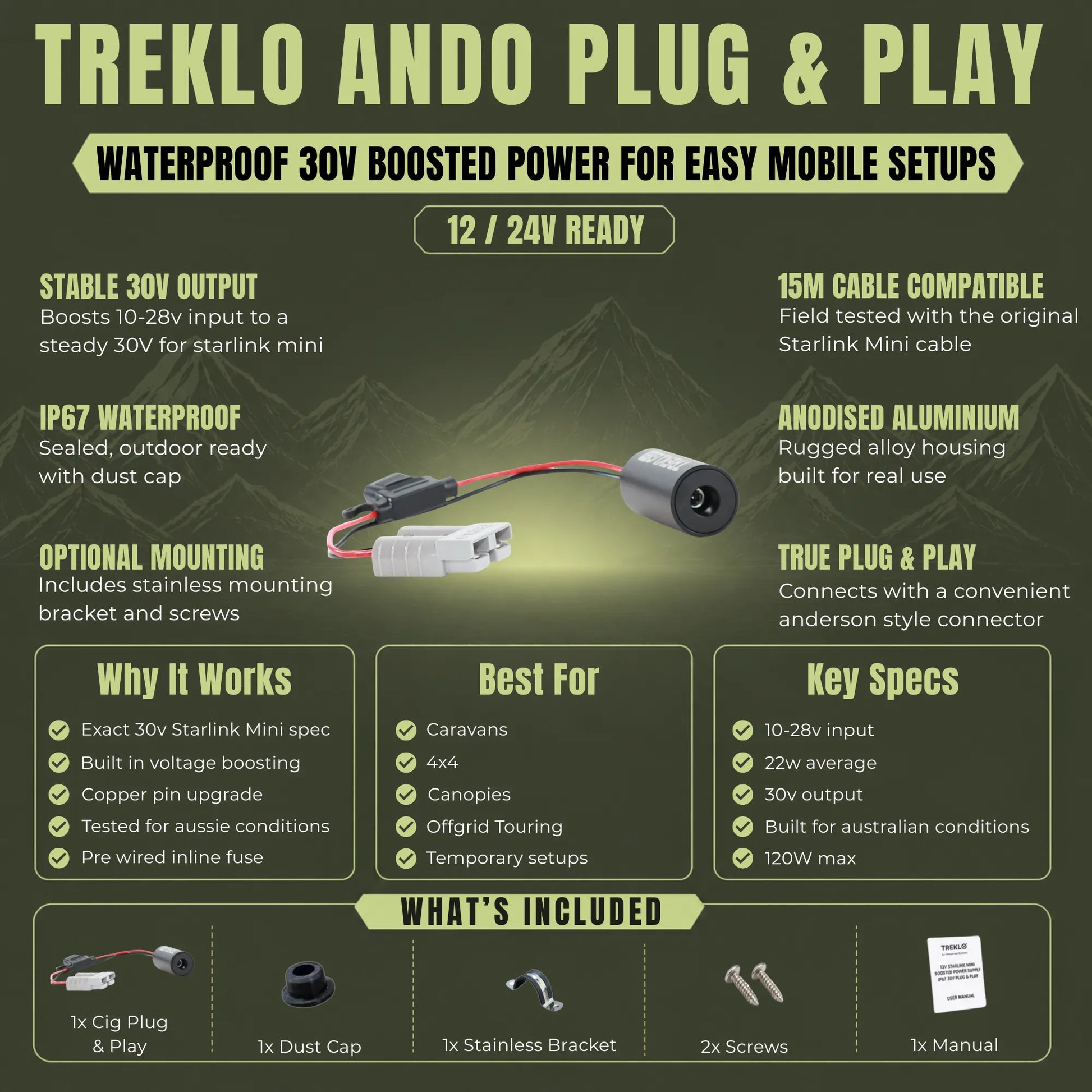 Plug and play Starlink Mini power cable with Anderson style connector for vehicle installations