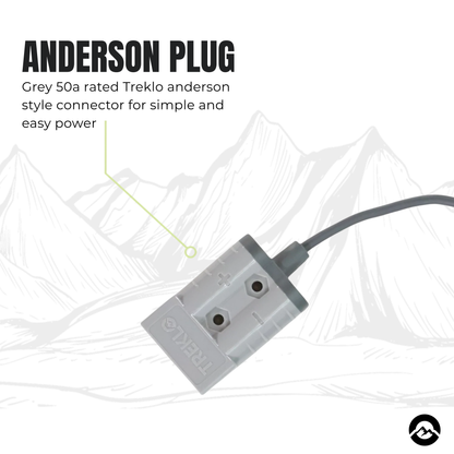 Starlink Mini Anderson plug power cable for caravan, campervan, RV, marine, and off grid applications