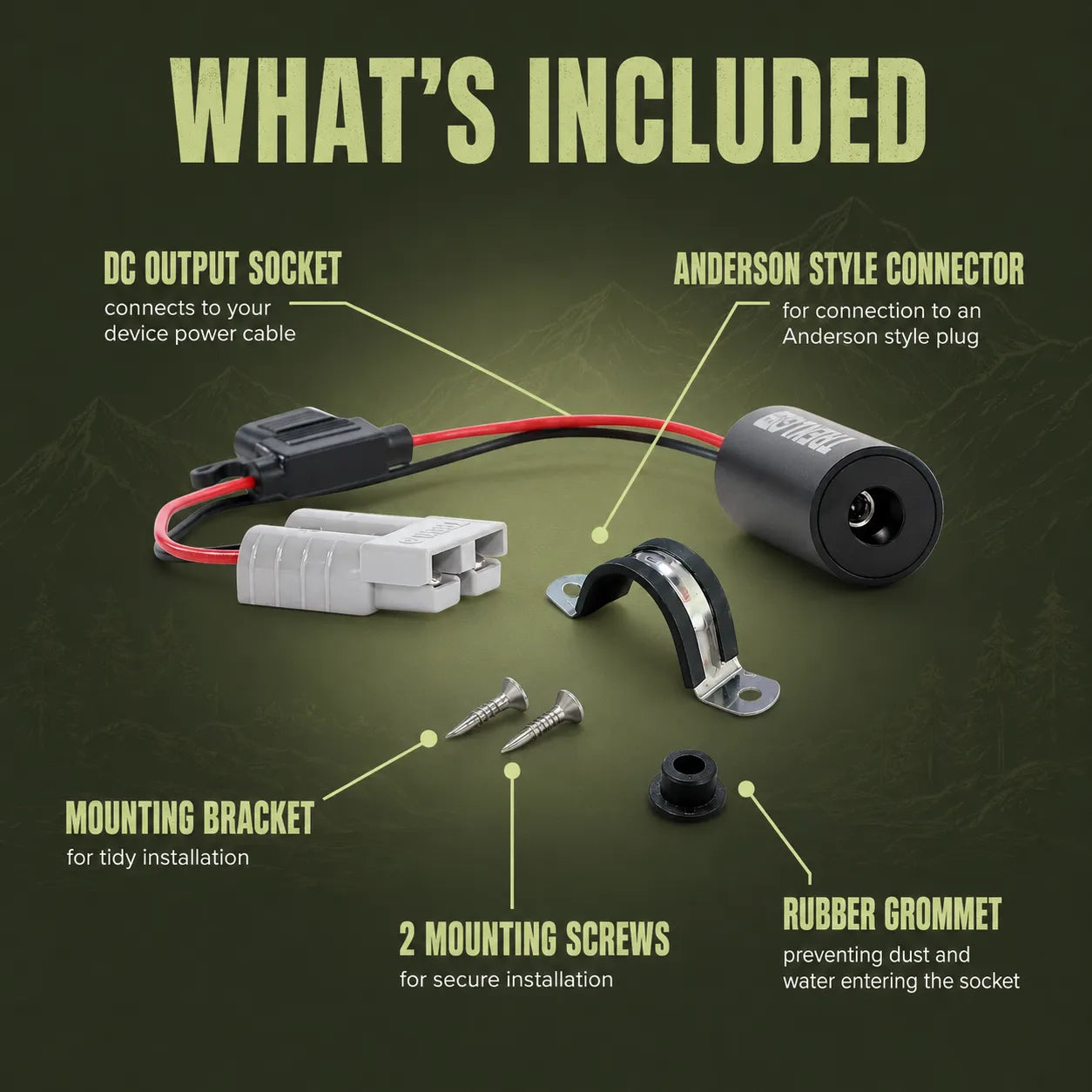 RV Starlink Mini plug and play Anderson style power solution