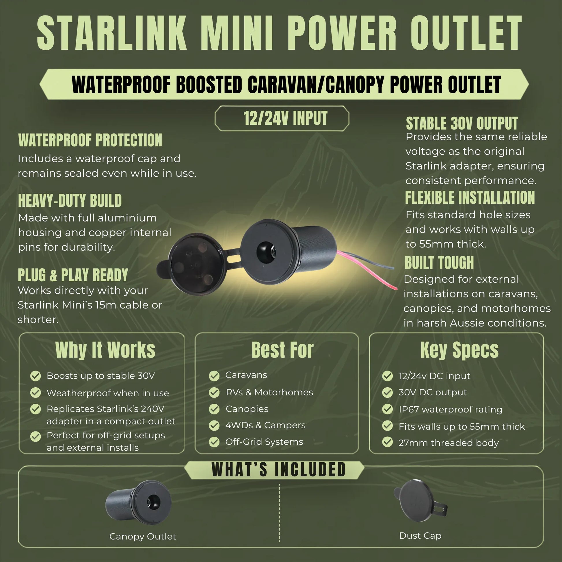 Waterproof boosted power outlet for Starlink Mini caravan and canopy installations