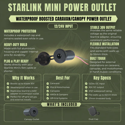 Waterproof boosted power outlet for Starlink Mini caravan and canopy installations