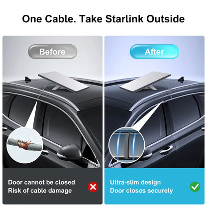 Flat Starlink Mini DC extension joiner for flexible cable routing in touring vehicles