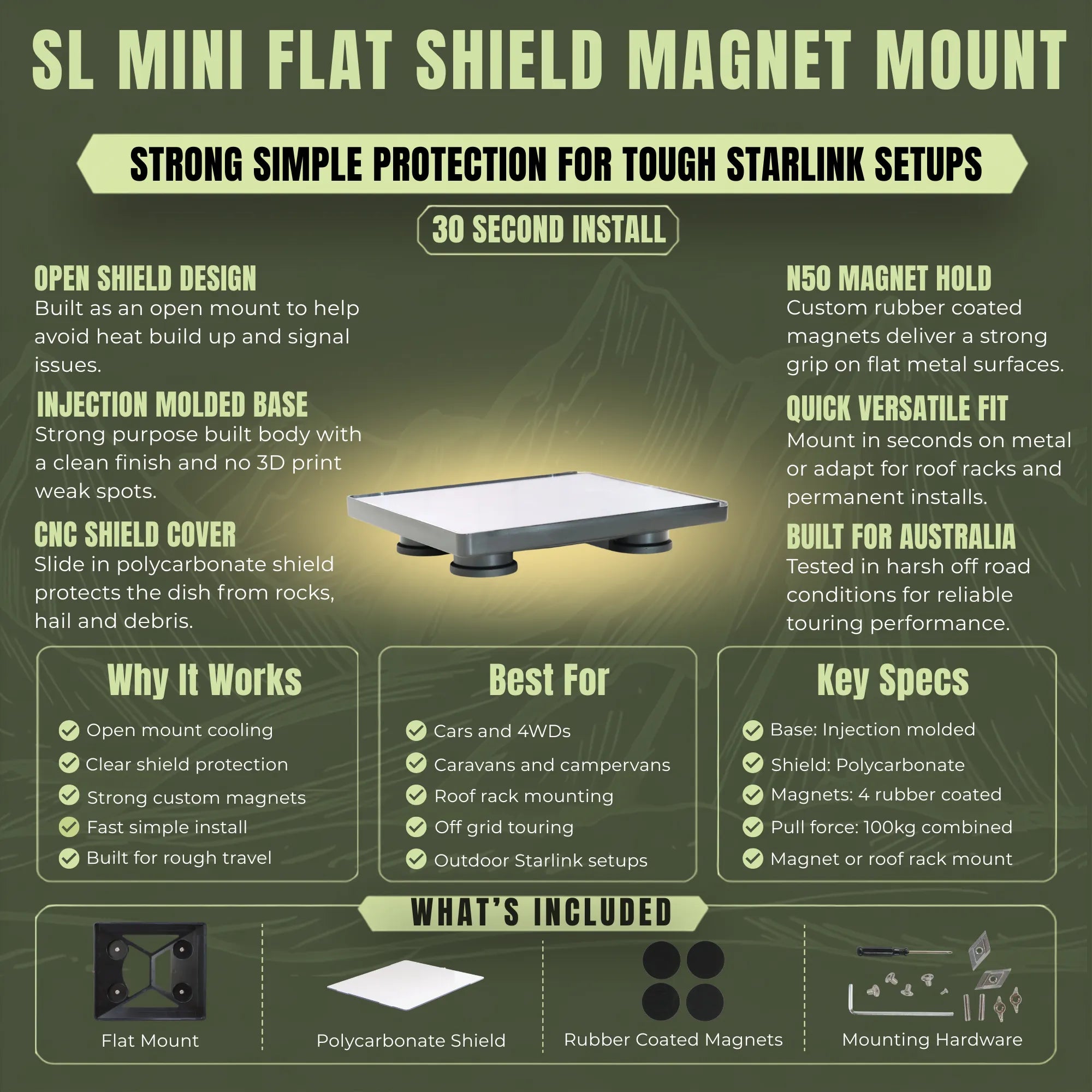 Flat shielded magnet mount for Starlink Mini with secure low profile installation