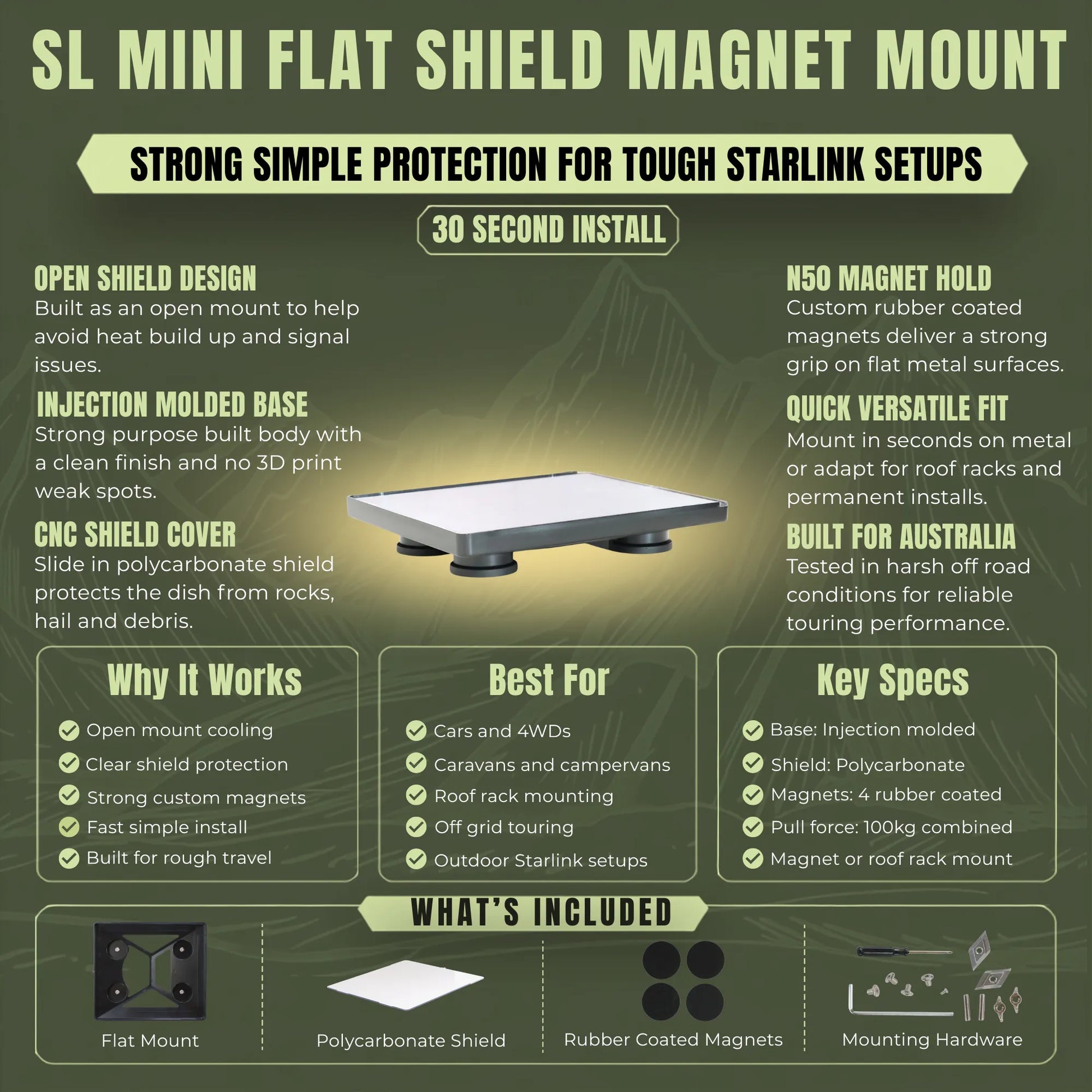 Flat shielded magnet mount for Starlink Mini with secure low profile installation