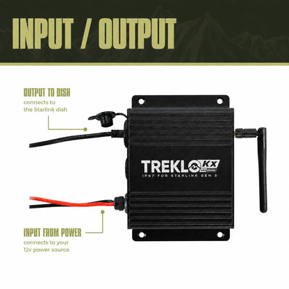 Starlink Mini battery powered internet kit for touring and overlanding