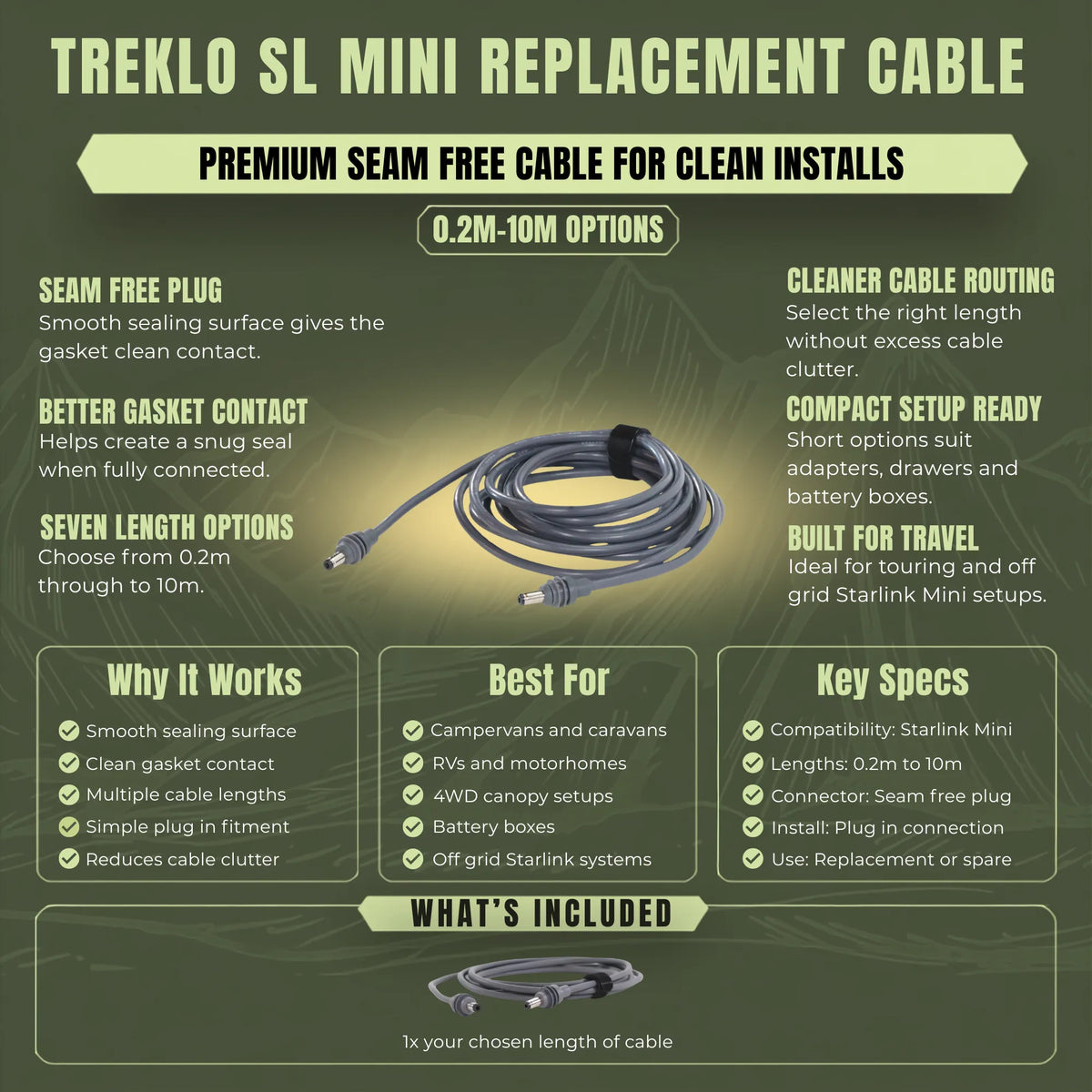 Starlink Mini replacement cable for reliable power and data connectivity