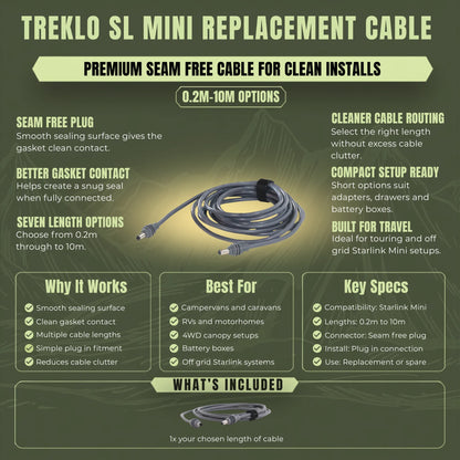 Starlink Mini replacement cable for reliable power and data connectivity