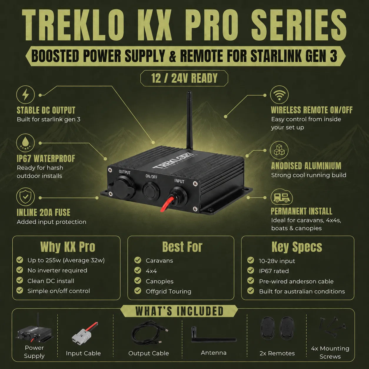 Remote controlled Starlink Mini power solution for mobile internet setups