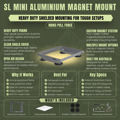 Shielded heavy duty aluminium magnet mount for Starlink Mini vehicle installations