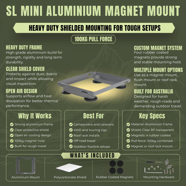 Shielded heavy duty aluminium magnet mount for Starlink Mini vehicle installations