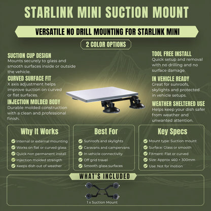 Adjustable suction mount for Starlink Mini caravan and campervan installations