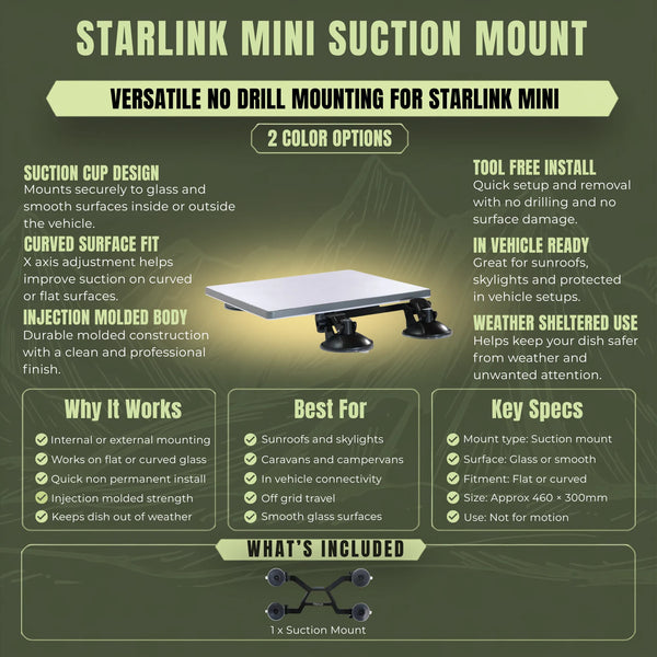 Adjustable suction mount for Starlink Mini caravan and campervan installations