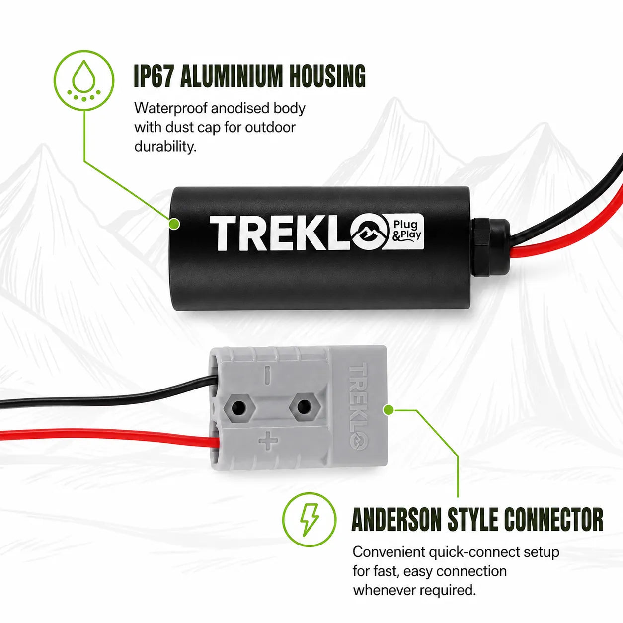 Vehicle Anderson style plug adapter for powering Starlink Mini from a 12v battery