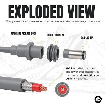 High quality replacement cable for Starlink Mini outdoor installations
