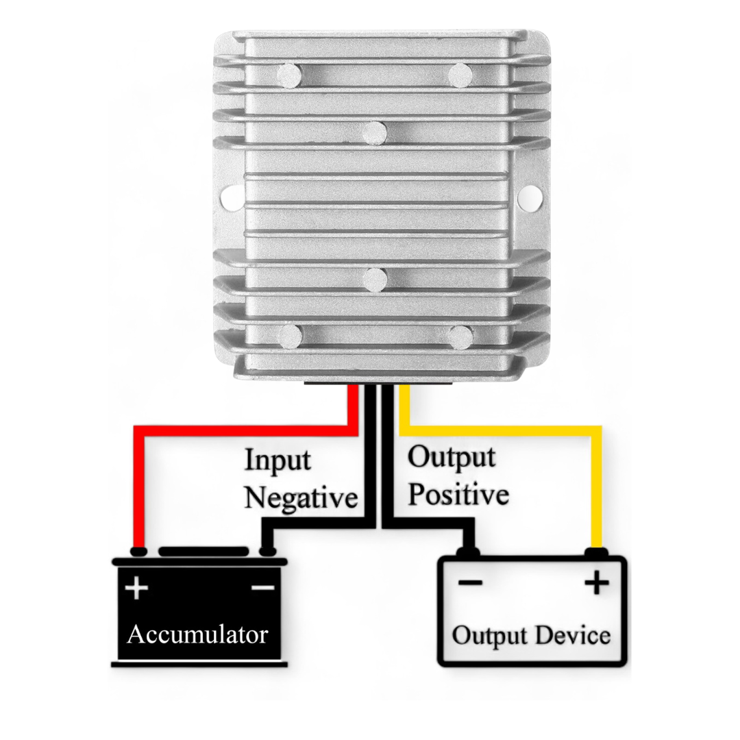 12 to 56 Volt Boost Step-Up Converter 3 Amp