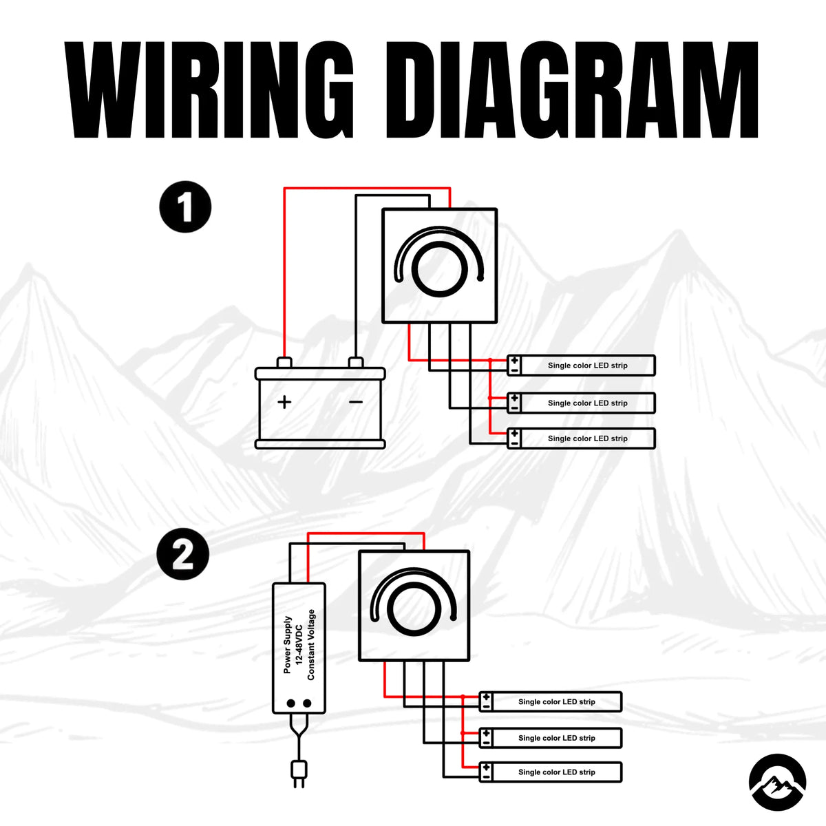 T1-K rotary dimmer wiring diagram: battery or 12–48V power supply to three single-colour LED strip channels