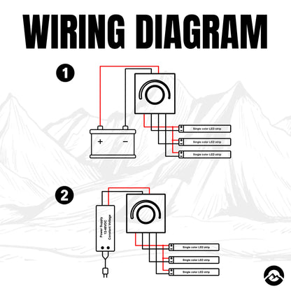 T1-K rotary dimmer wiring diagram: battery or 12–48V power supply to three single-colour LED strip channels