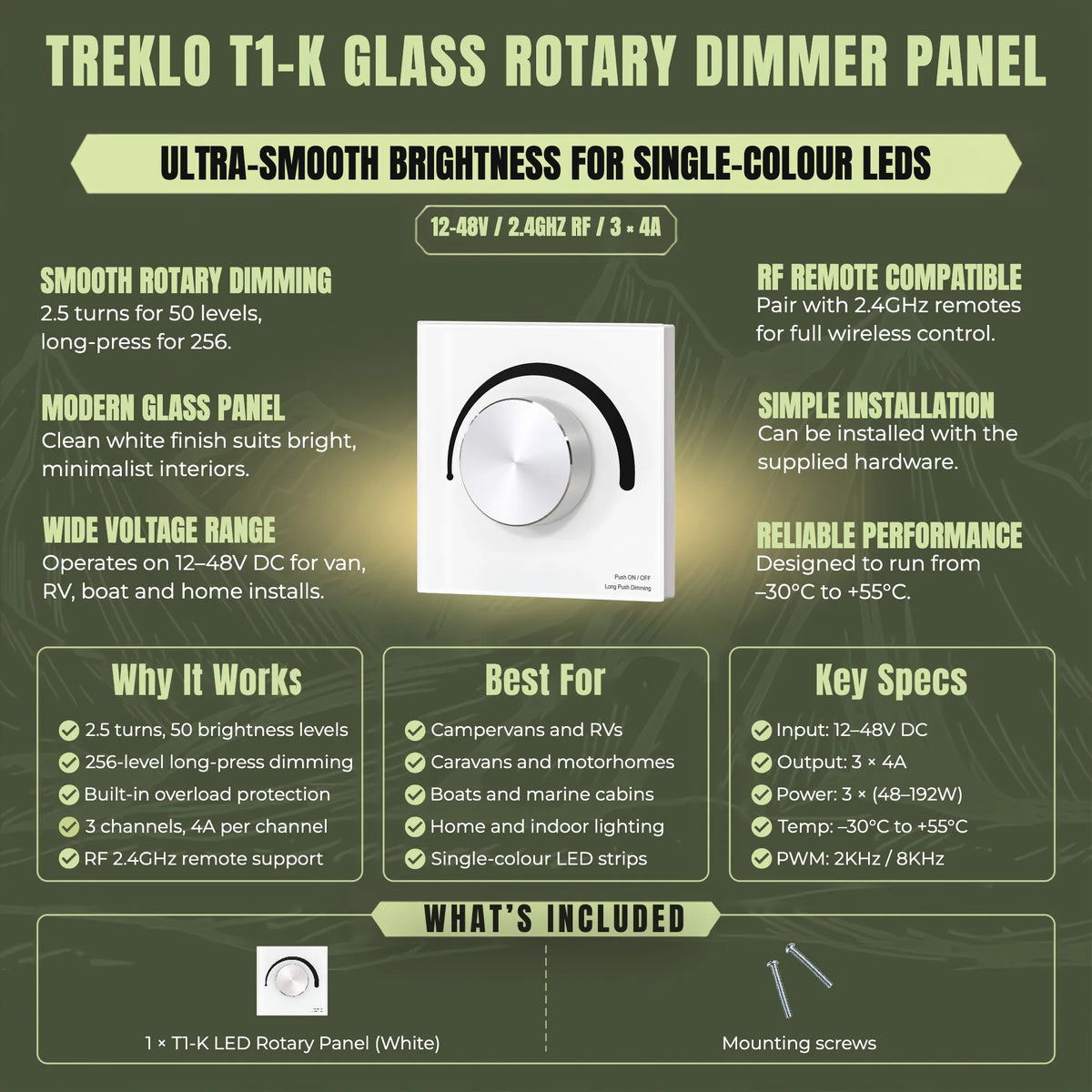 Treklo T1-K white glass rotary dimmer infographic with features, 12–48V DC specs, best uses and what's included