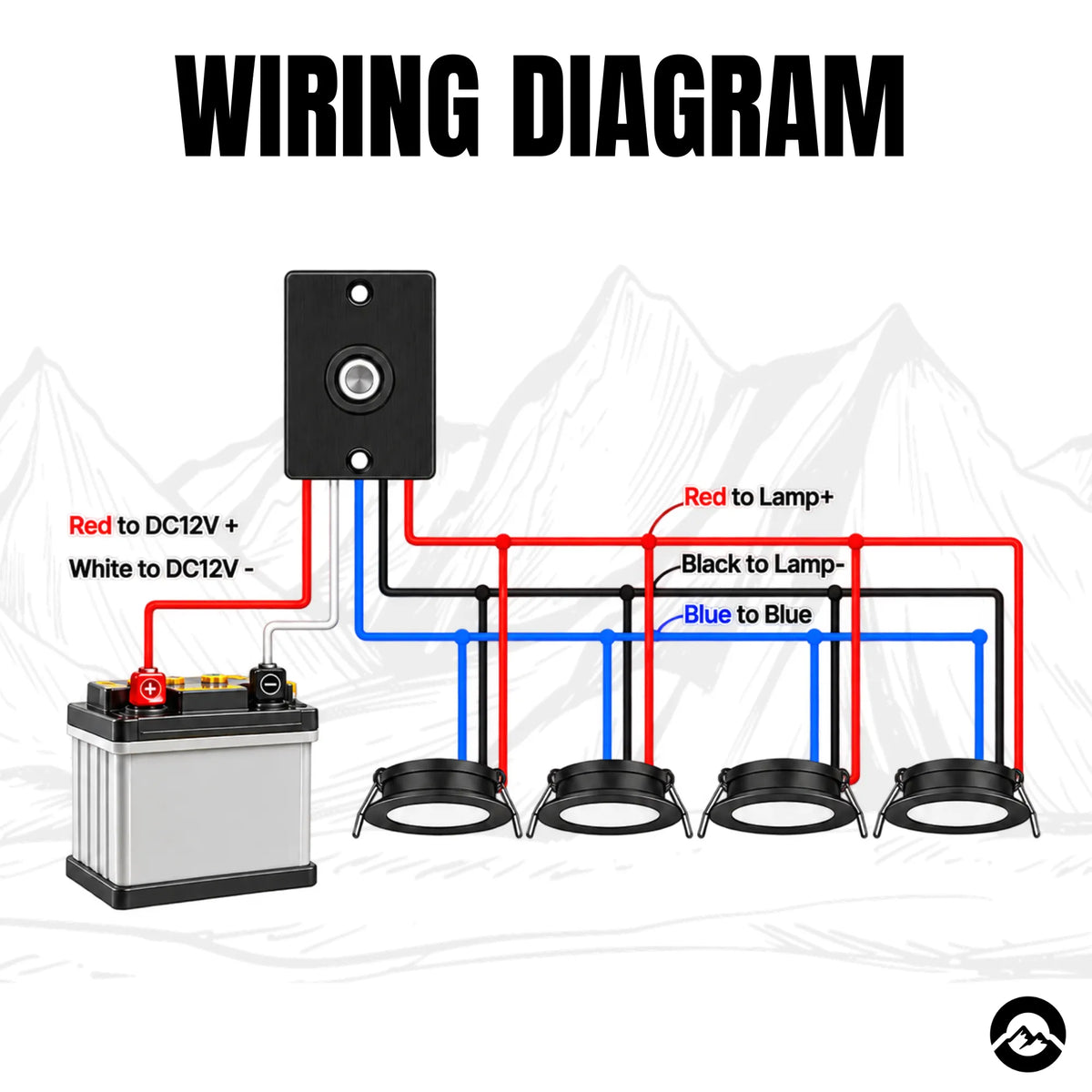 Treklo 12v warm white downlight set with switch and dimmer for customised caravan lighting