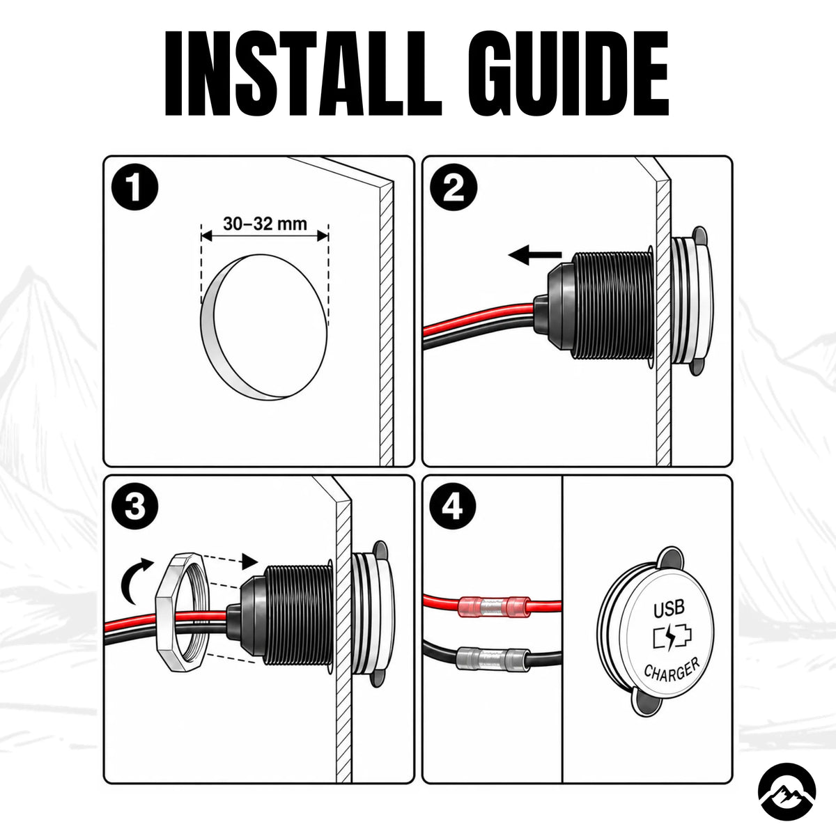 Treklo waterproof dual USB power outlet for 4WD canopy fitouts and touring electrical systems