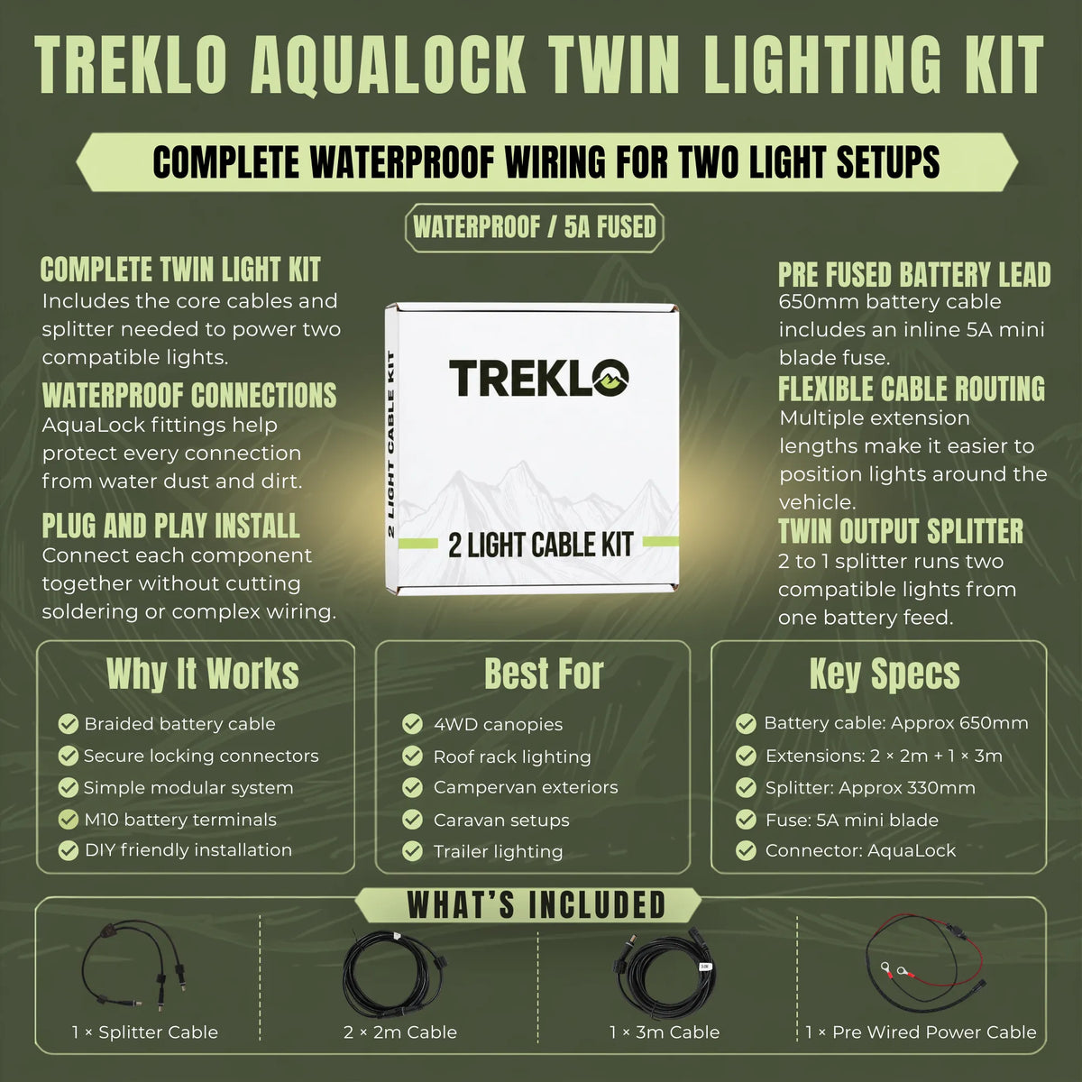 Treklo AquaLock dual canopy light wiring kit for practical 12v vehicle lighting setups