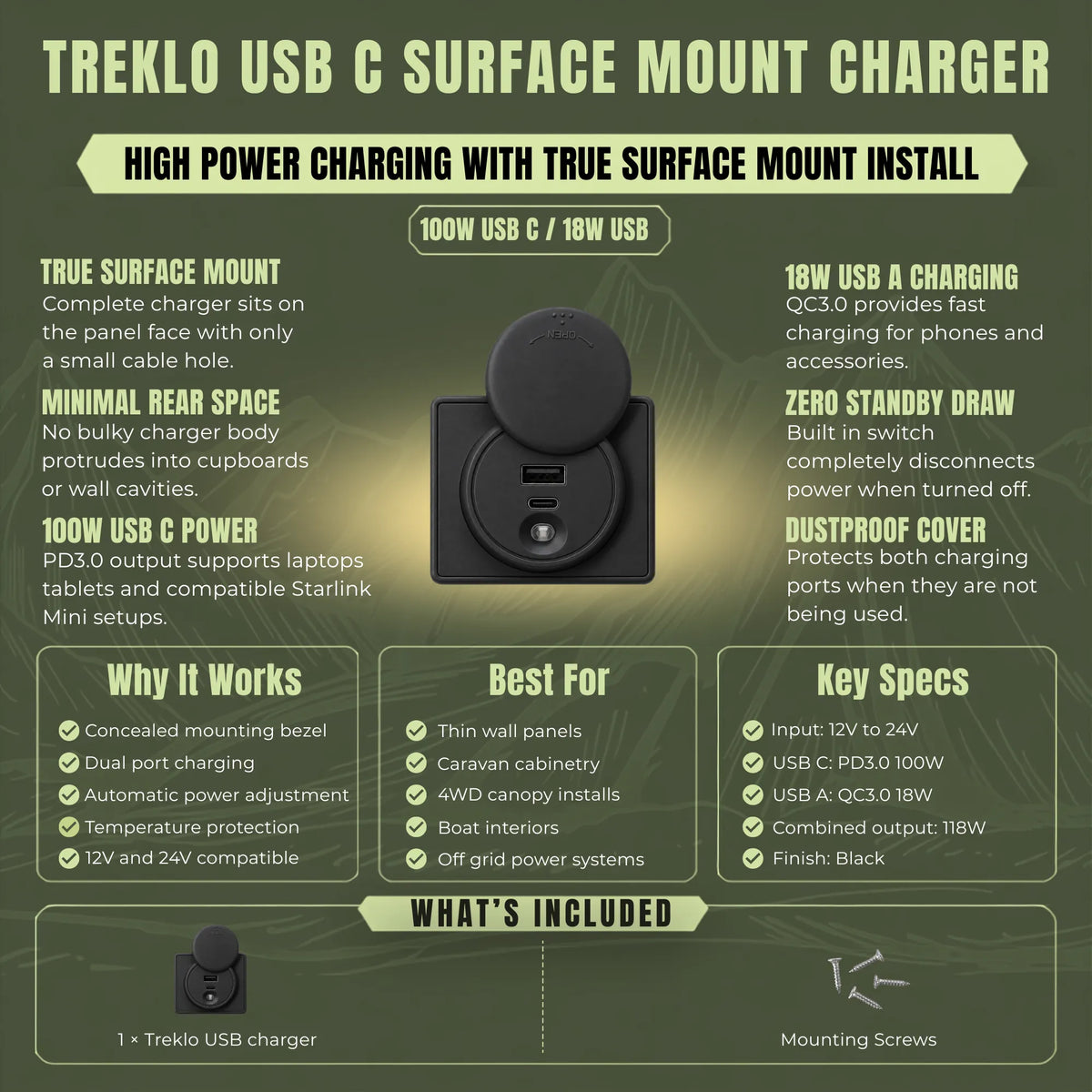 Black Treklo 100W USB C surface charging outlet for clean and compact vehicle installations 