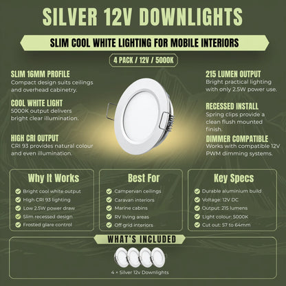 Cool white Treklo LED ceiling light set in silver for campervan interior installations