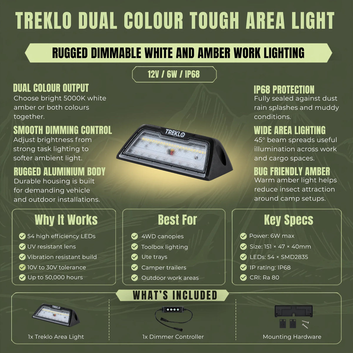 Treklo dual colour tough area light with dimmer for caravan, campervan, and 4WD exterior lighting
