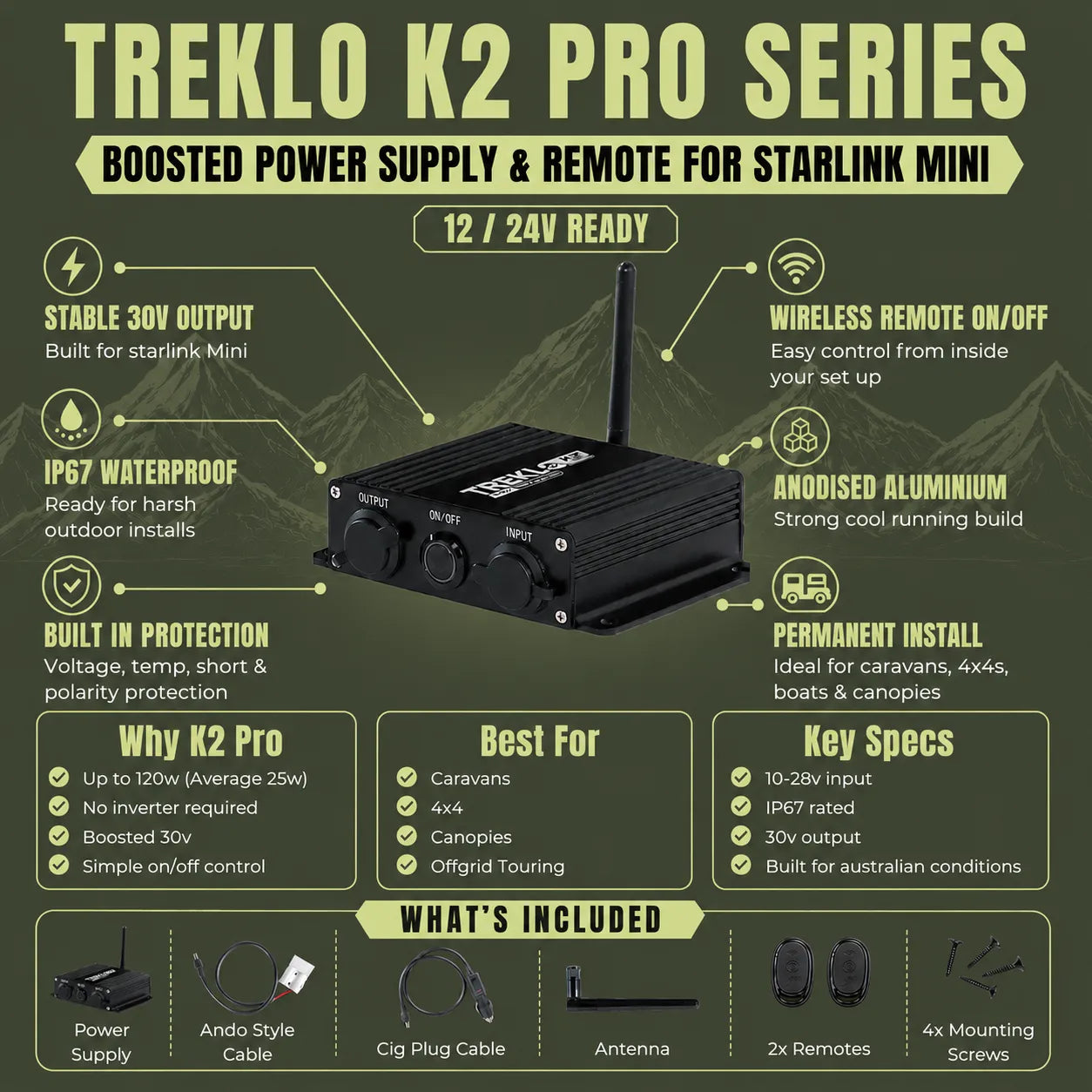 Treklo K2 boosted power supply with remote for Starlink Mini off grid systems