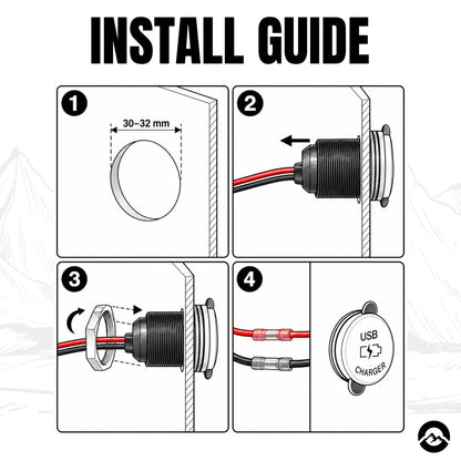 Treklo marine waterproof twin USB C charger for suitable boat and vessel electrical applications